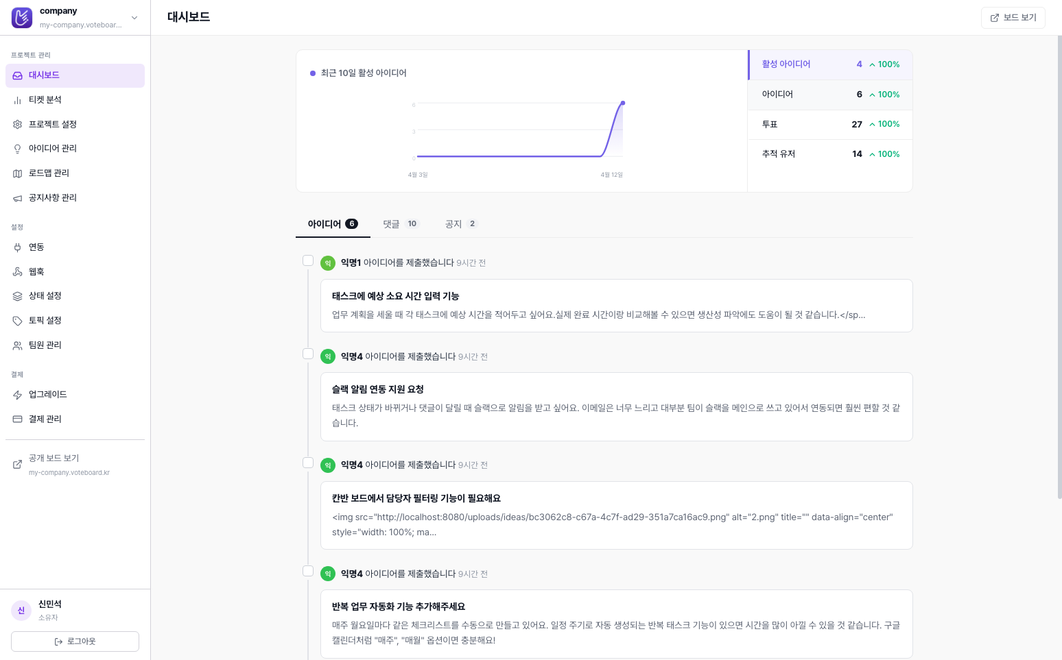 관리자 대시보드 — 위젯 boardKey 발급 및 활동 데이터 모니터링