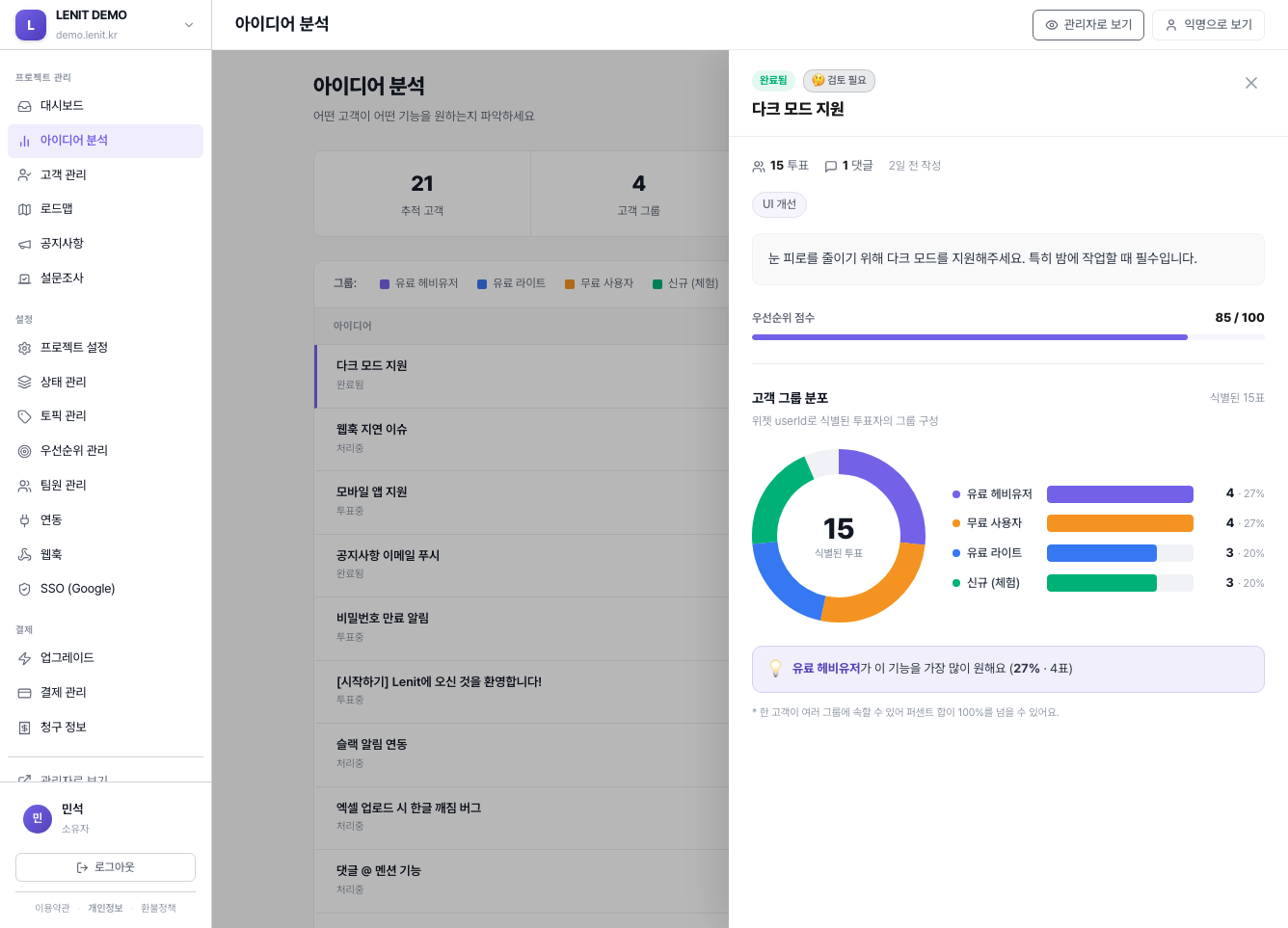 아이디어 분석 — 투표자를 고객 그룹별로 쪼개서 분포 차트로 시각화