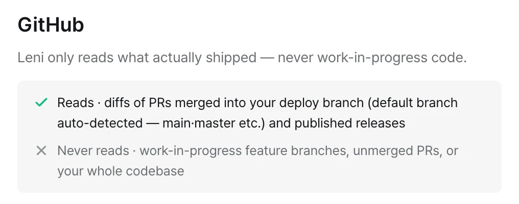 Leni가 GitHub 에서 읽는 범위와 배포를 감지하는 시점 안내