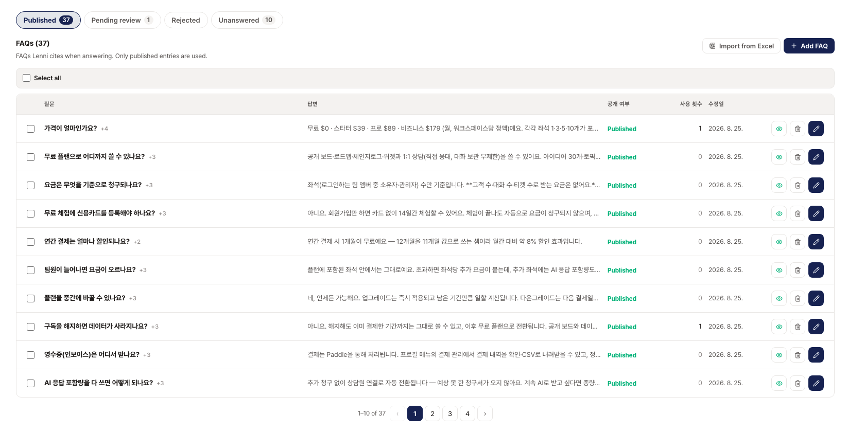 레닛 FAQ 관리 — 질문·답변 목록과 미답변 질문 큐